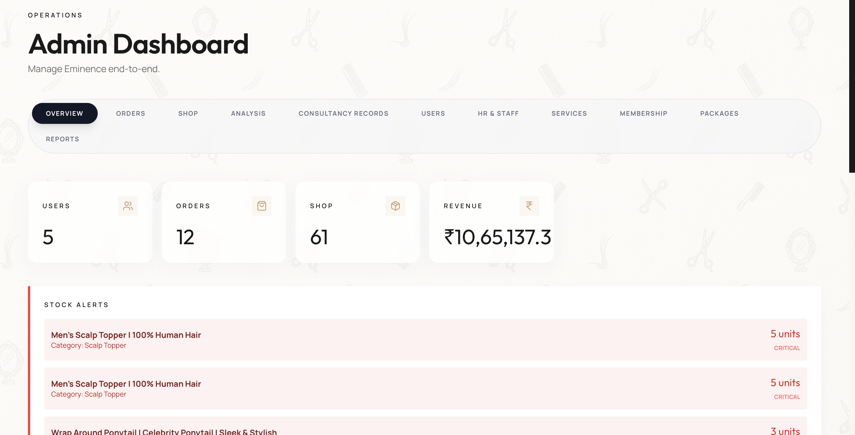 Admin dashboard overview with order counts, revenue and live stock alerts
